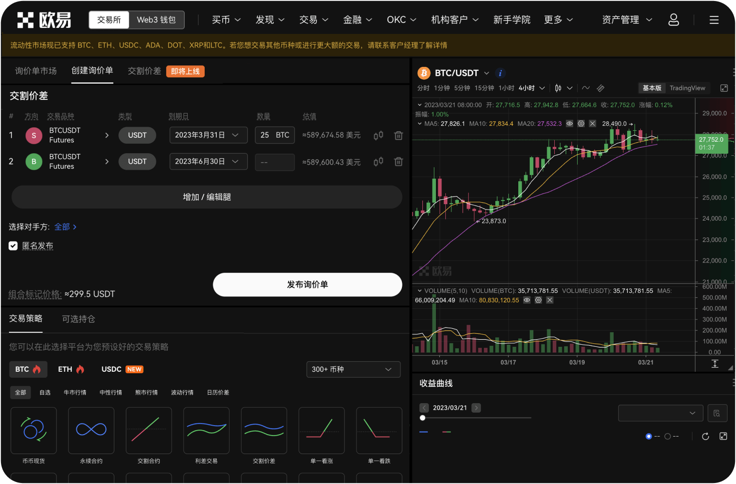 期货市场资金费率反映了什么